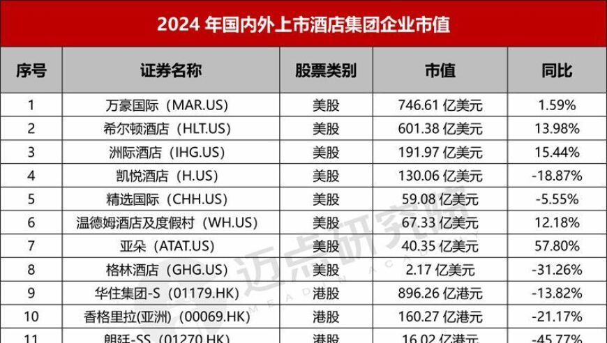 杨帆演唱有没有一首歌会让你想起我,49图库免费资料大全澳门资料库,多元化方案执行策略_破例版V5.58